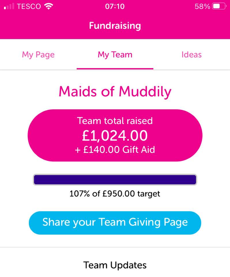 MaidsMelody's tweet photo. We are chuffed with our fundraising for @raceforlife And we had a brilliant time too! #maidsofmuddily #friendsforlife #CancerResearch https://t.co/qTbAs6qXqq