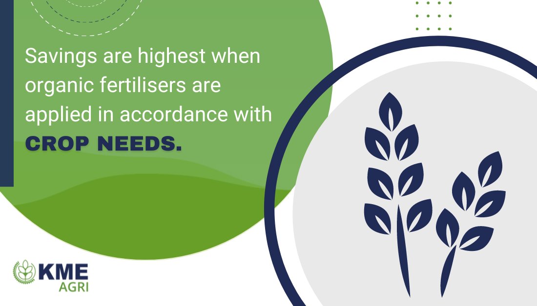 KMEAgri's tweet photo. Did you know❓ 

Savings are highest when organic fertilisers are applied in accordance with crop needs.

For more information follow us on social media!

#KMEAgri #Farm365 #Slurry #SlurryApplicator https://t.co/PuzmKzT3MH
