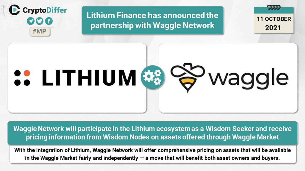 CryptoDiffer's tweet photo. ❗️@LithiumFinance $LITH has announced the partnership with @WaggleNetwork $WAG

Waggle Network will participate in the Lithium ecosystem as a Wisdom Seeker and receive pricing information from Wisdom Nodes on assets offered through Waggle Market.

👉 https://t.co/7FYGkNwWDs https://t.co/hMpE1HZh4H