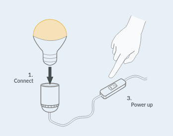 Getting into the wonderful world of home automation