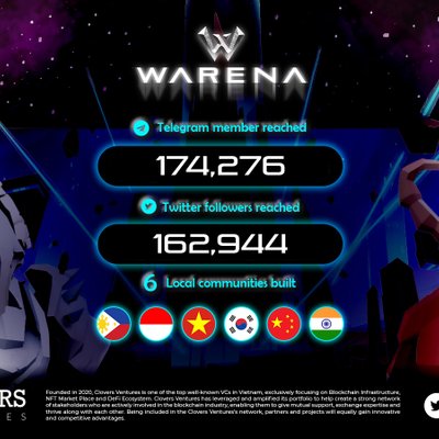 Warena's Photo