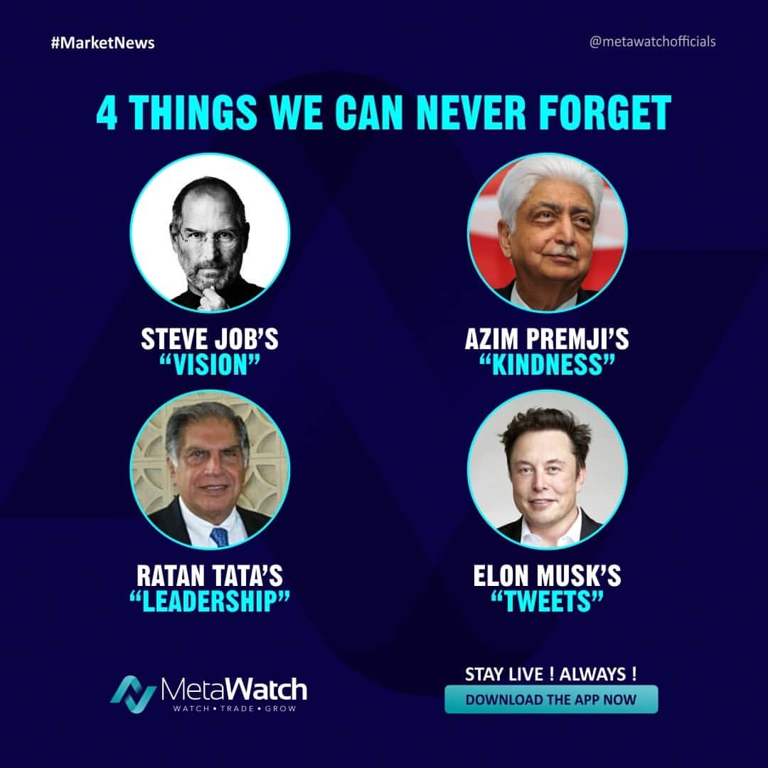 WatchMeta's tweet photo. Four things we can never forget!
Do you agree?
.
#stevejobs #azimpremji #elon_musk #ratantata #sharemarket  #financialliteracy #startups #thinkbig #motivationalquotes #daytrading #swingtrading #swingtrader #stockmarketing #financialfreedom #businesswomen #technicalanalysis https://t.co/QqG6kvNfDy