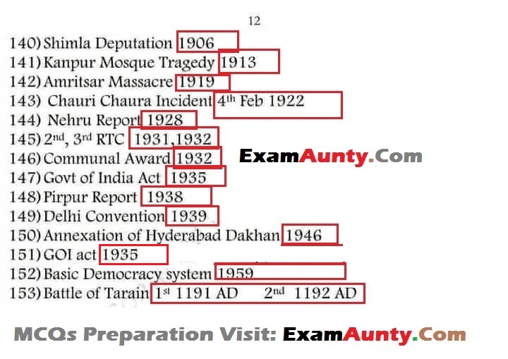 AuntyExam's tweet image. #Pakistan Studies (Important years)
👇 
examaunty.com/pakistan-studi…
(Part 1)
#PakistanStudies #PakStudies #Pakstudy #PakistanAffairs #PakAffairs #MCQs #PakHistory #PakStudyMcqs