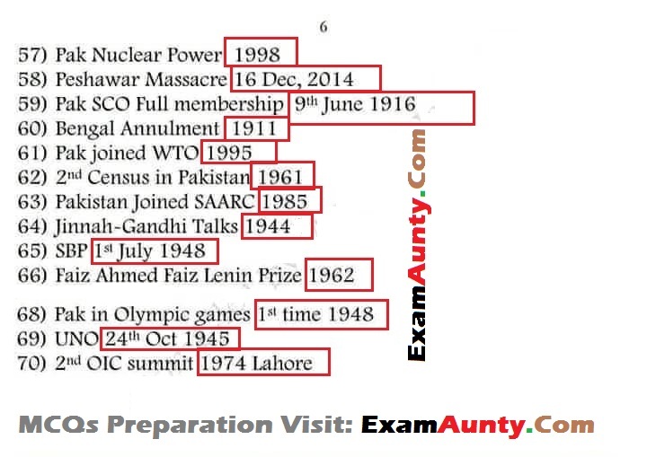AuntyExam's tweet image. #Pakistan Studies (Important years)
👇 
examaunty.com/pakistan-studi…
(Part 1)
#PakistanStudies #PakStudies #Pakstudy #PakistanAffairs #PakAffairs #MCQs #PakHistory #PakStudyMcqs