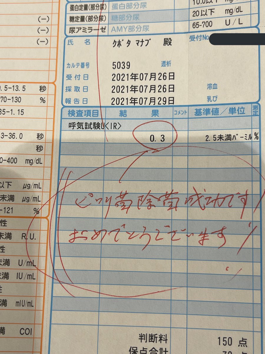 横山緑 Kubotayokoyama Twitter