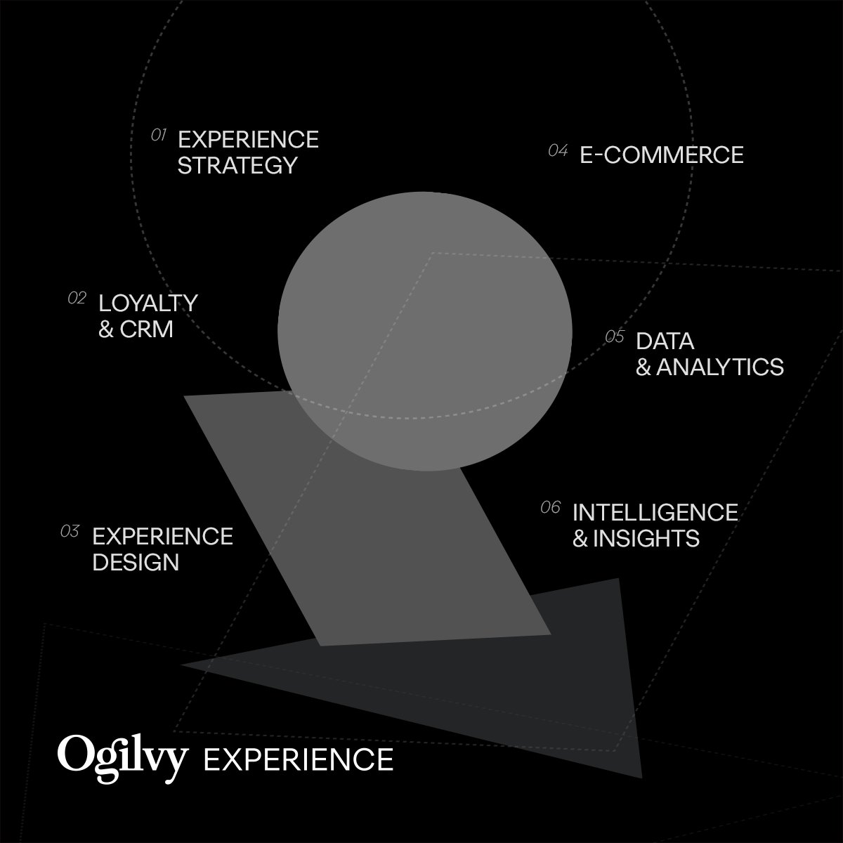 OgilvyGreece tweet picture