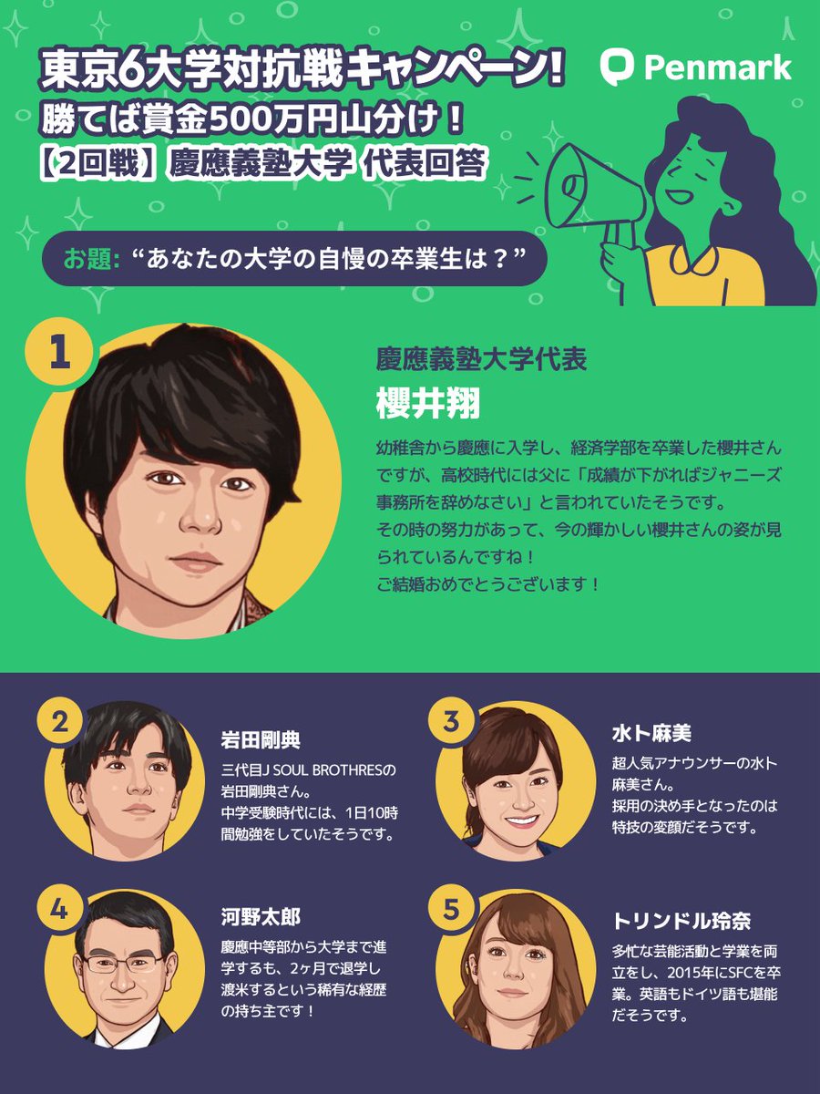 東京6大学対抗戦【2回戦】📣／ 2回戦のお題は「#我が校スター」✨ 慶應