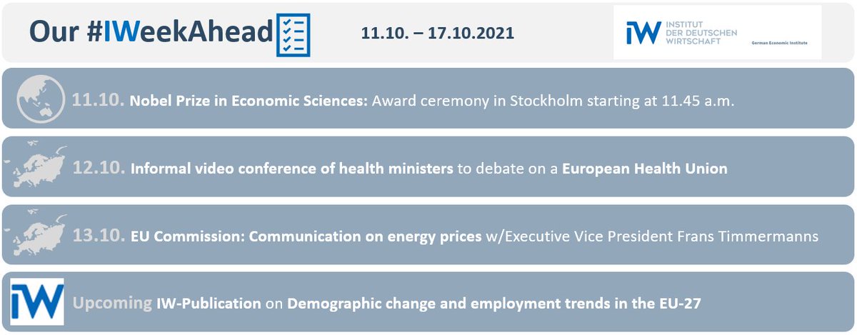 iw_institute's tweet photo. After a heated discussion in the Environment Council about rising #energy prices last week, we take a look at the upcoming #IWeekAhead:
i.a. the #NobelPrize in Economic Sciences will be awarded and we expect an exciting @iw_koeln study on demographic change in Europe. https://t.co/jl0IgJhy84