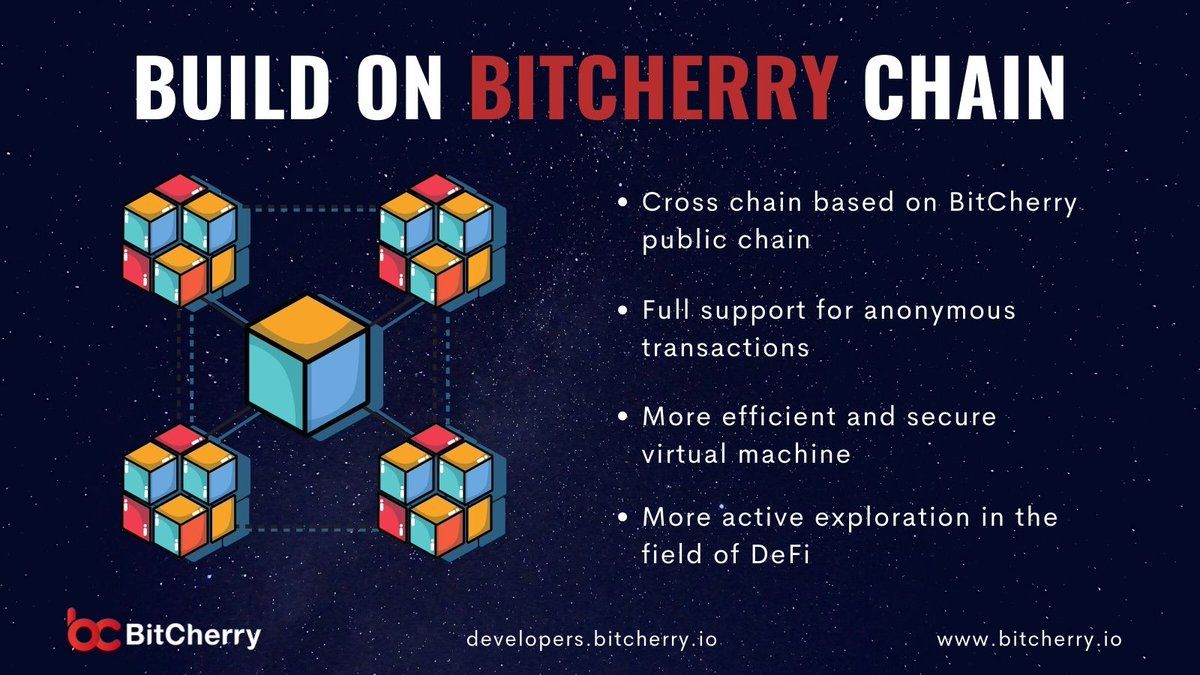 BitCherryGlobal's tweet photo. Learn More About #BitCherry
Why build on #BitCherryChain
🌐https://t.co/1vx3ZukXSy
#BCHC #Blockchain #IPv8 https://t.co/rwlCIiKfeI