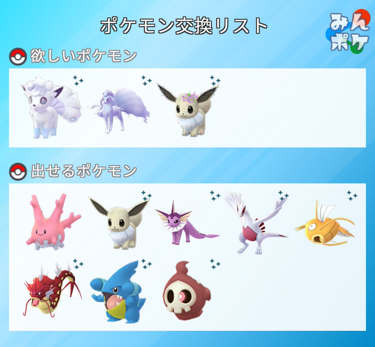 ポケモンgo交換