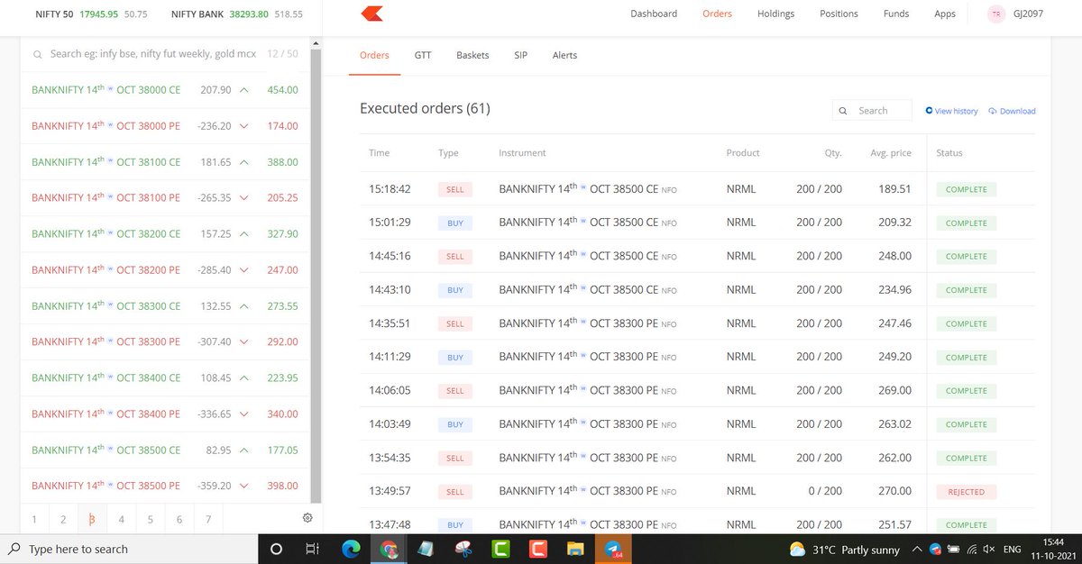 TeluguBroHere's tweet photo. 11th of October, My Scalping Orders and Positions #trading #scalpers #TRADINGTIPS #tradingpsychology #TradingView #Trades #Traders #intradaytrading #tradingscalper #optionstrade #optionsbuyer #banknifty #Nifty #niftyoptionsbuyer #bankniftyoptionsbuyer #profitablebusinessideas https://t.co/VFe70wFTEd