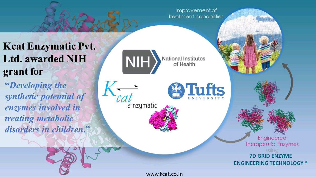 We are delighted to announce our prestigious award of NIH grant, where our 7D Grid engineered enzymes will be used in therapeutics.Special thanks to ICMR Team and India NIH representatives for their guidance and support.