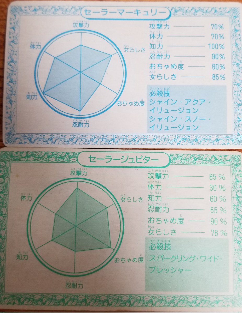 @harume_wave 一応昔の付録のカードでは水野の方が体力があるとされてるんですよ(木野の体力30%は恐らく誤植)。多分水野は水泳してるから体力があるのかと〜 