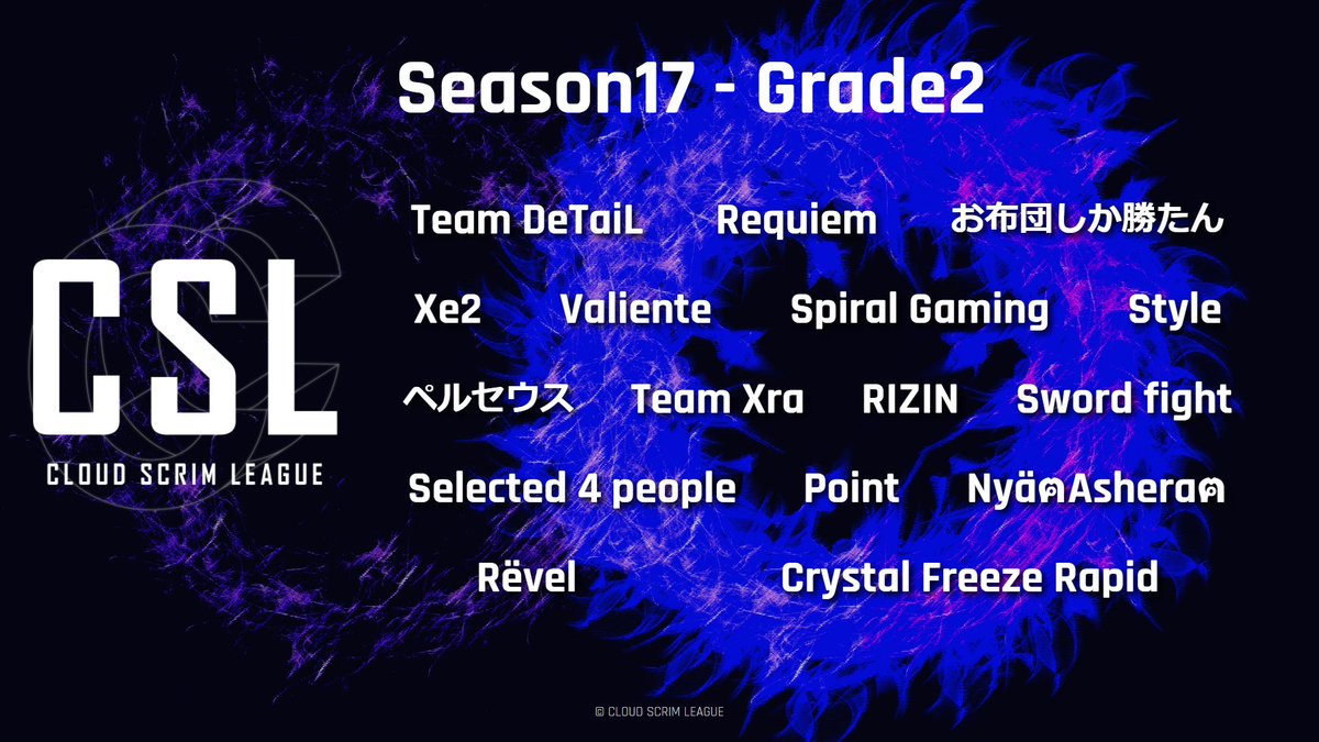 CSL_temp's tweet photo. 【CSL Season17 Roster】
10月13日(水)21時から始まる
Season17 Grade1・Grade2 のロースターが確定しました。
全32チームの内どのチームが勝ち上がるのか6日間に渡って行われる選手たちの熱い戦いをお楽しみに!
画像を使用される場合は #CSL をお忘れないようお願い致します!
#CSL
#PUBG_MOBILE https://t.co/ZlANXy11KP