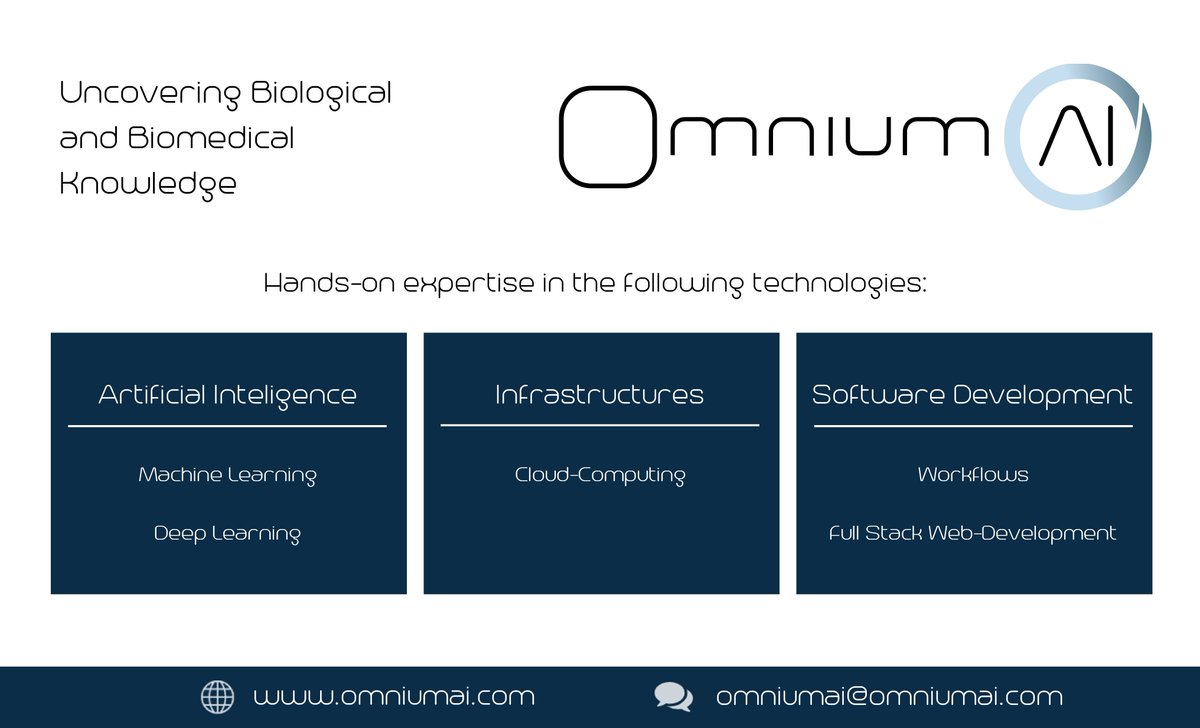OmniumAI tweet media
