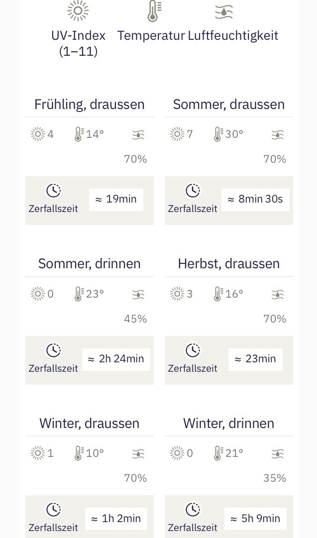 yannickw3's tweet photo. Die Fallzahlen sinken - doch der Wechsel kann laut @C_Althaus „schnell kommen“ 📈 Wir zeigen, warum sich das #Coronavirus in der kalten Jahreszeit einfacher verbreitet:

https://t.co/q86F1DiHIf (Abo) @tagesanzeiger @TA_Interaktiv @TA_Wissen @MarcBrup https://t.co/kDwcQi0aRo