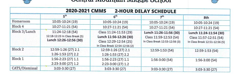 Central Mountain MS tweet media