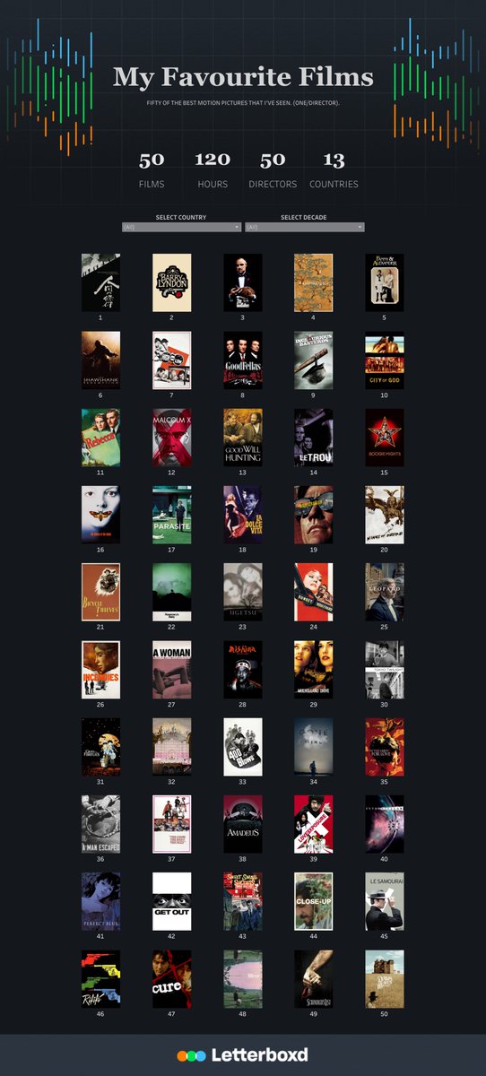 Muneeb Sajjad tweet media