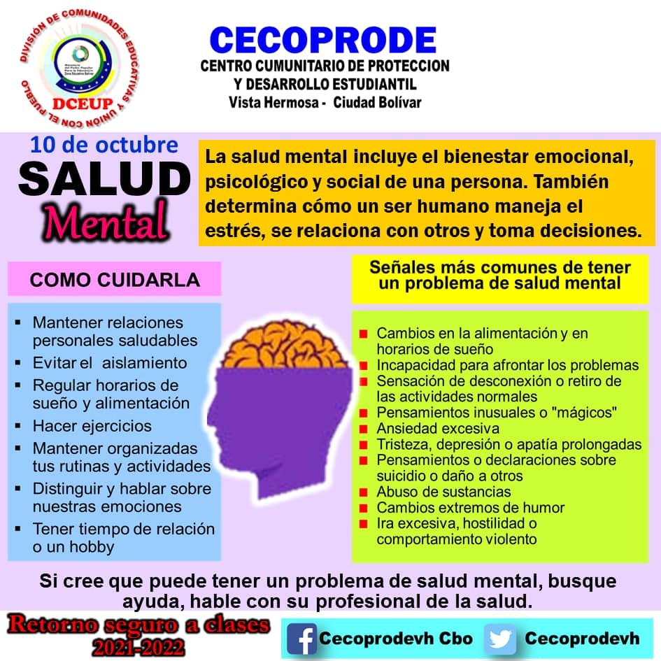CecoprodeVH's tweet photo. Día mundial de la salud mental. El objetivo:n visibilizar el trastorno mental + grave que están padeciendo miembros de la sociedad global, para generar un conjunto de estrategias que sirvan de apoyo a estas personas y les permita sobrellevar su enfermedad o curarse definitivament https://t.co/zEOWjK1Ml5