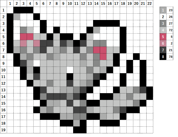 チラチーノ Twitter 搜尋