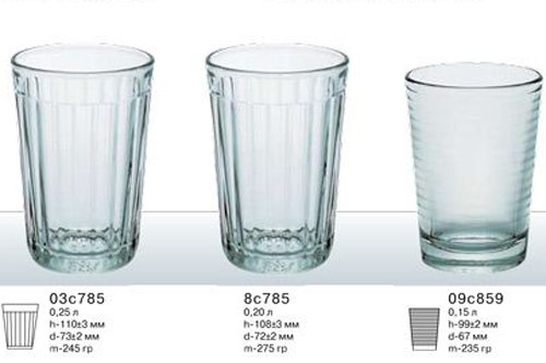 200 мг воды. Объем граненого стакана в мл. 250 Миллилитров+250 миллилитров=. Стакан граненый 100 мл. Стакан 200мл граненый 200.