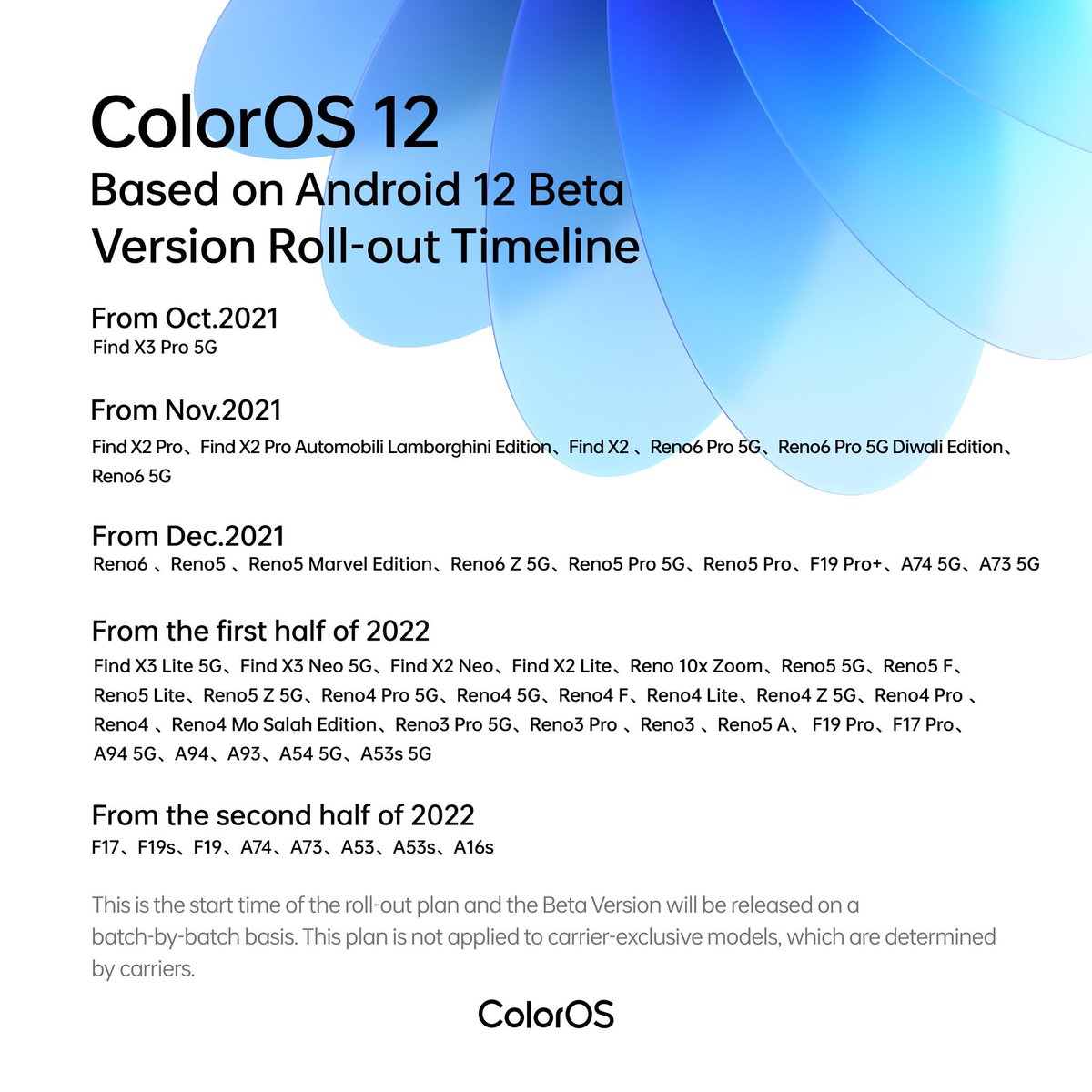 TheSaqr7's tweet photo. الجدول الزمني لوصول النسخ التجريبية
من واجهة ColorOS 12
المبنية على Android 12 لهواتف OPPO
#OPPO #OPPOColorOS12 #news #coloros12 #android12 #tech
#تقنية #تكنولوجيا #اخبار #اوبو #اندرويد https://t.co/7TtCFM3N5n
