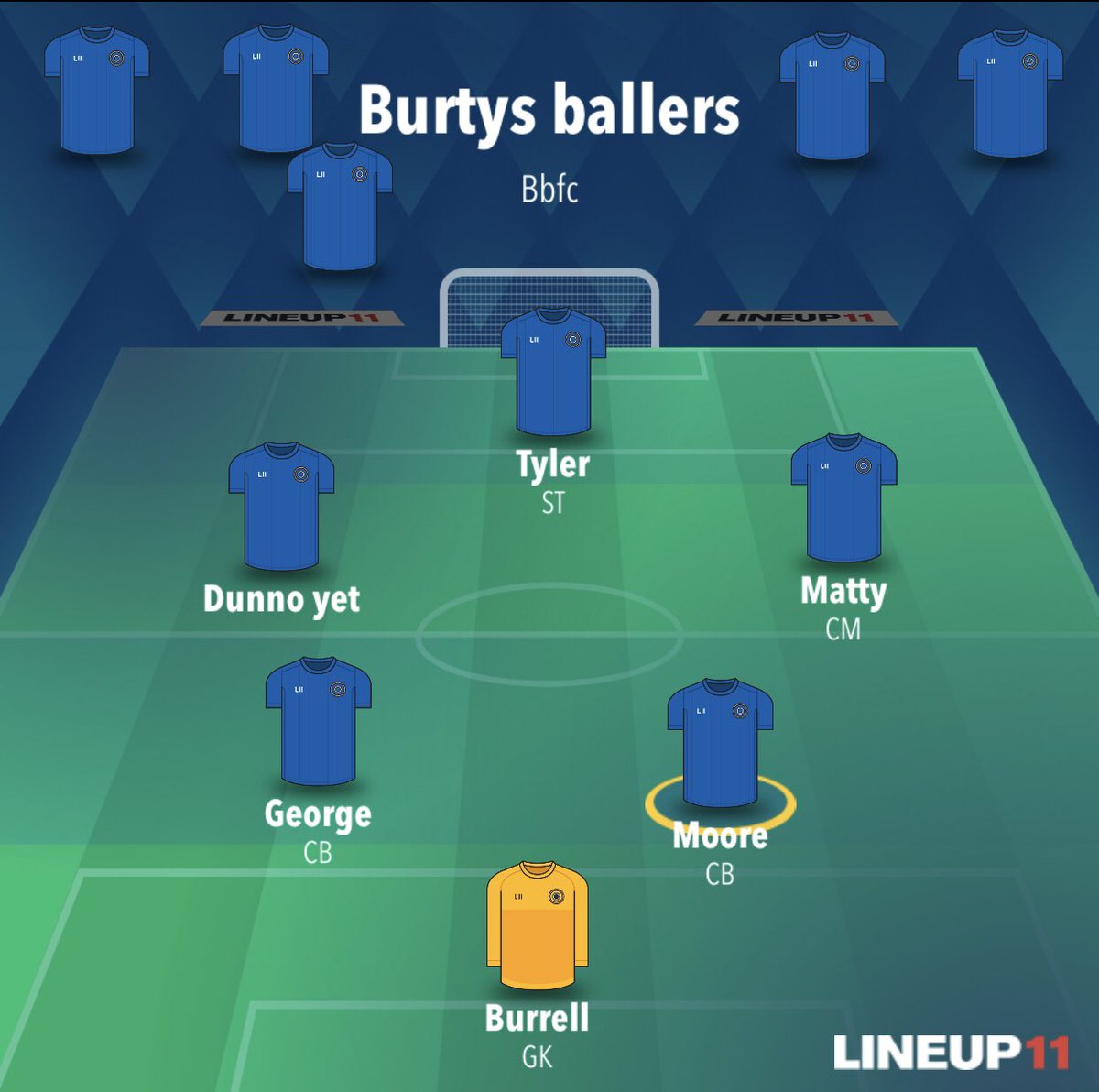 BurtysFc's tweet photo. How the Lads line up for the massive game tonight starting at 7pm. Get your tickets before they sell out #bbfc https://t.co/pdm5gx7Bk6
