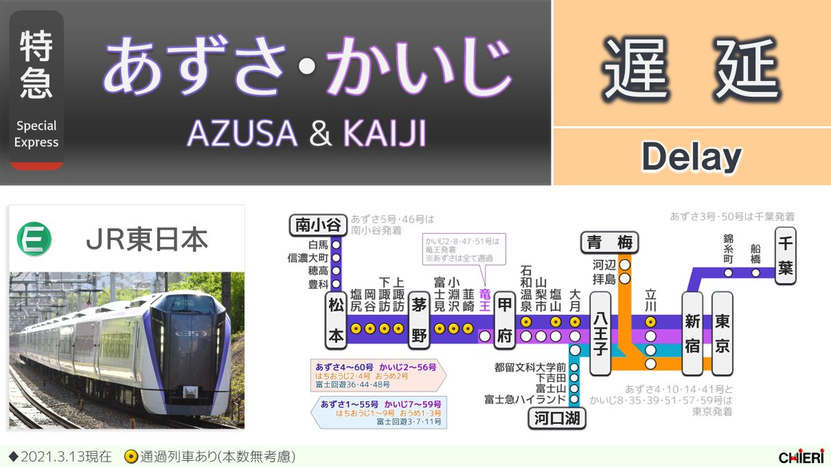 Jr中央本線 運行状況 8ページ目 今日現在 リアルタイム最新情報 ナウティス