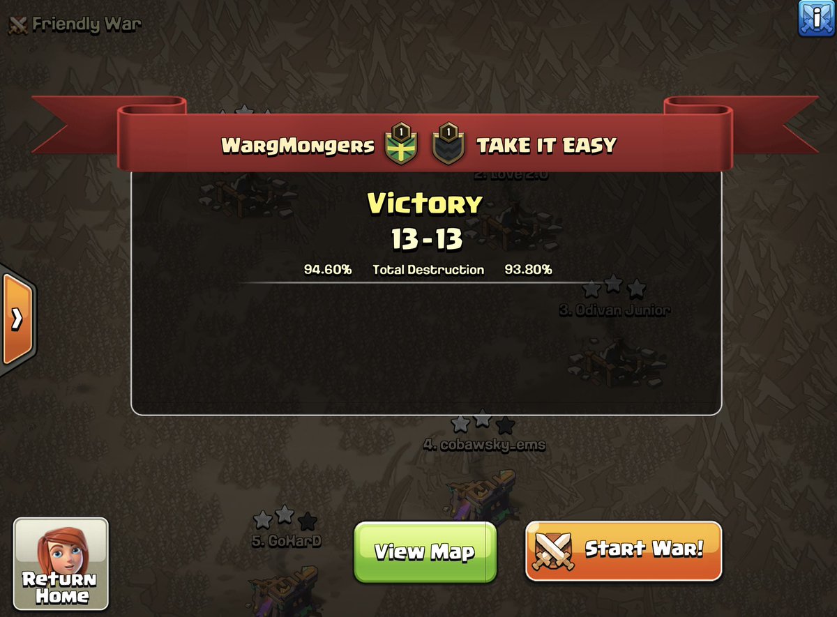 What a Great War last night in the MWL!  GG’s Take it easy