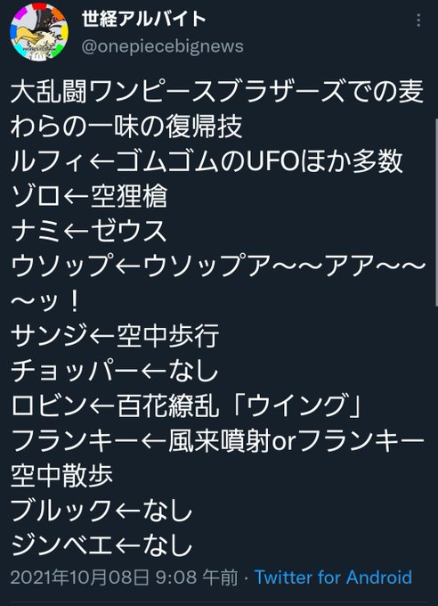 今週のワンピのtwitterイラスト検索結果