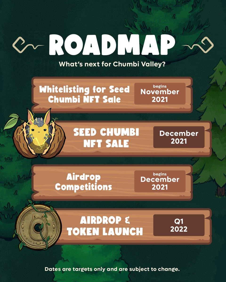 chu_mb1's tweet photo. Chumbi Valley might be a brand new project, but we already have some really exciting events to look forward to!

👀 Take a look at our mini roadmap for some upcoming Chumbi Valley events.

We have also included some FAQs for the Seed Chumbi NFT Sale.

#nftgame #blockchaingame https://t.co/MeevUkWhWK