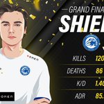 Photo by Esports Prime CSGO (@EsportsPrimeCS)
