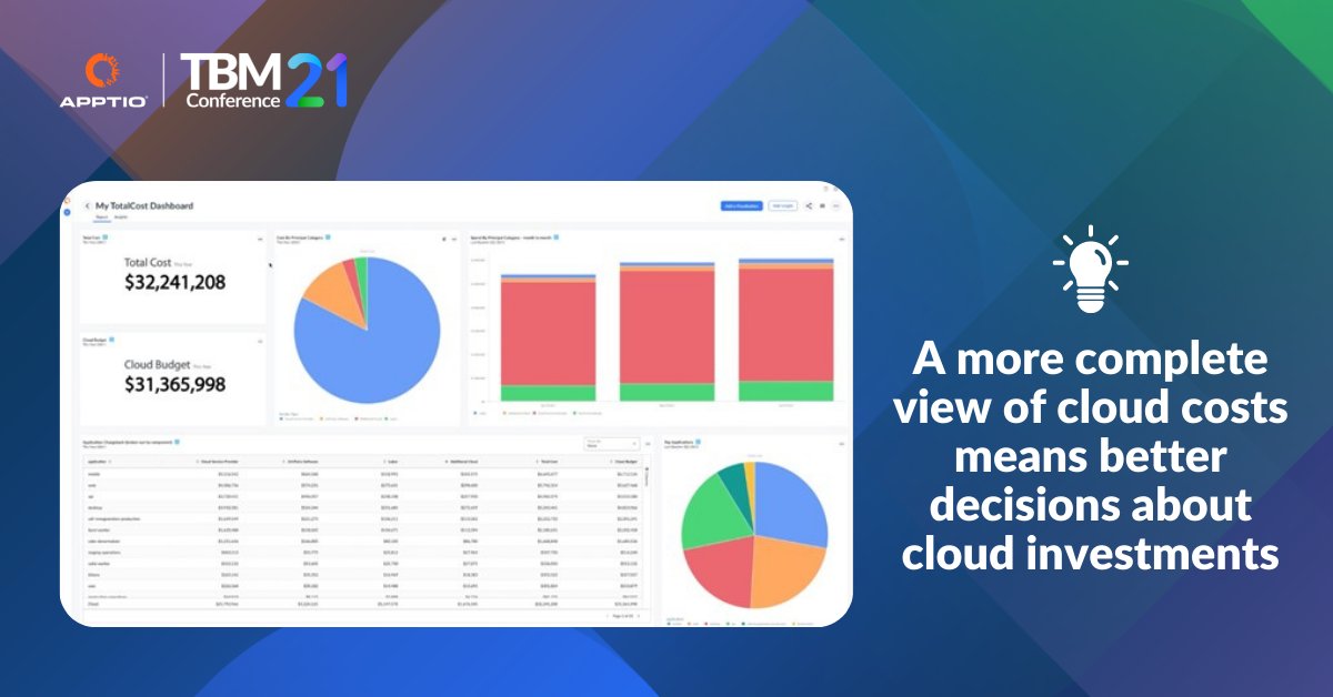 Apptio, an IBM Company tweet media