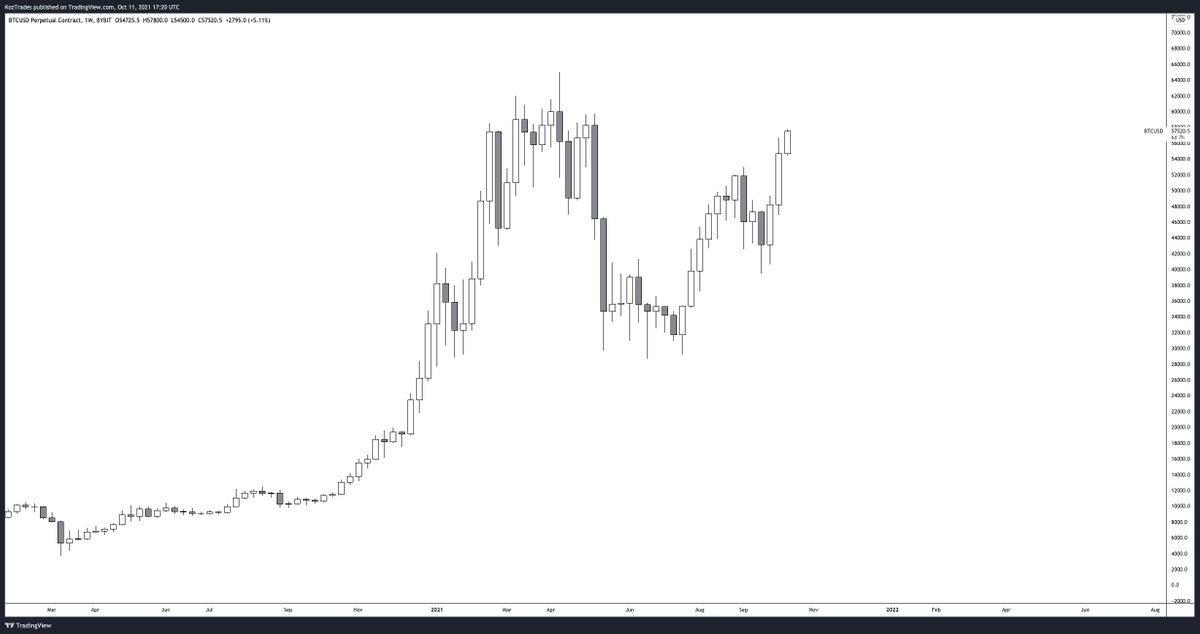 TraderKoz tweet media