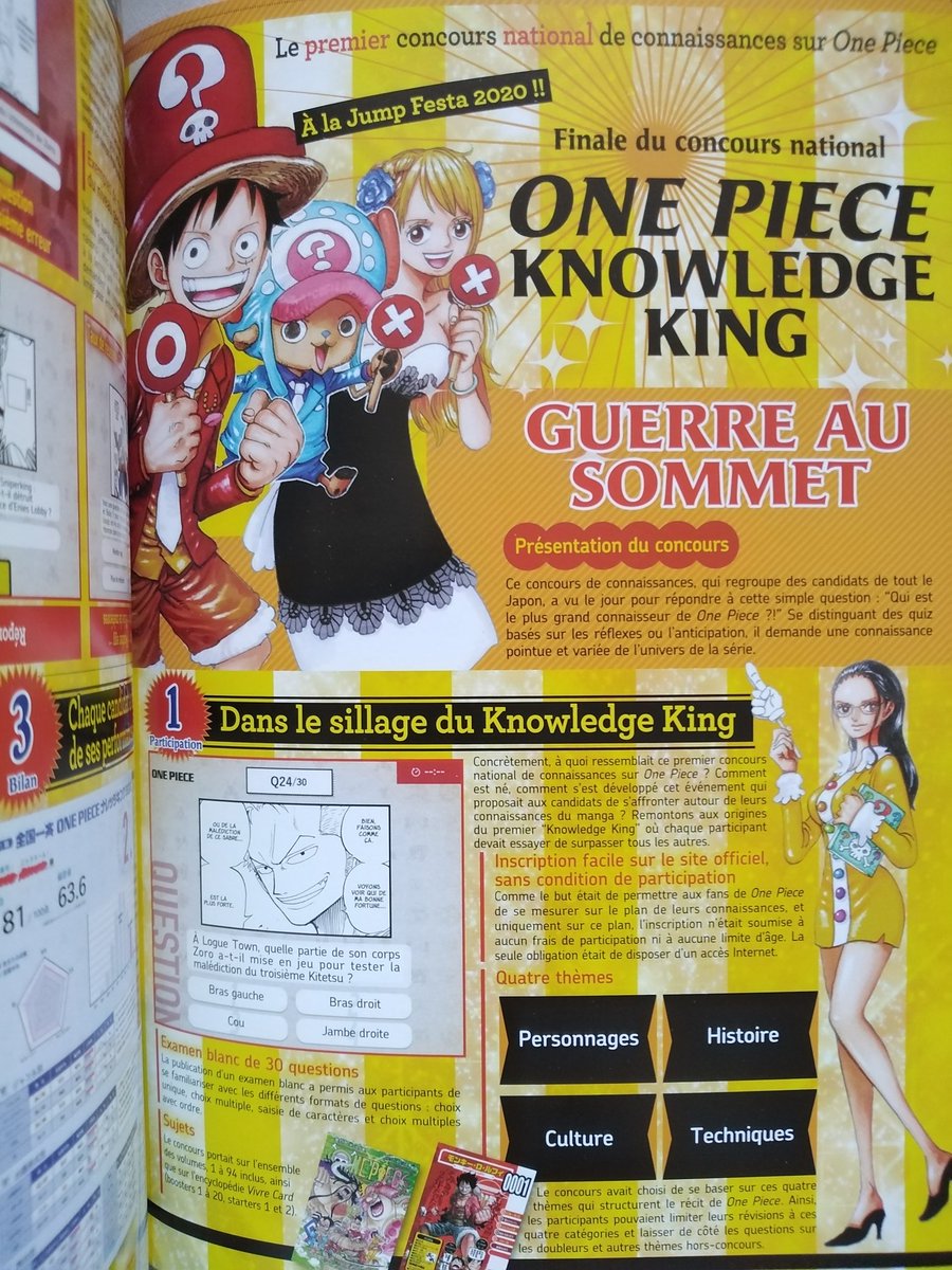 mistgeeks's tweet photo. #QuestionAGlenat
Vous occupant de One Piece en France, prévoyez vous une édition française du Knowledge King ? https://t.co/58AcUPI93G