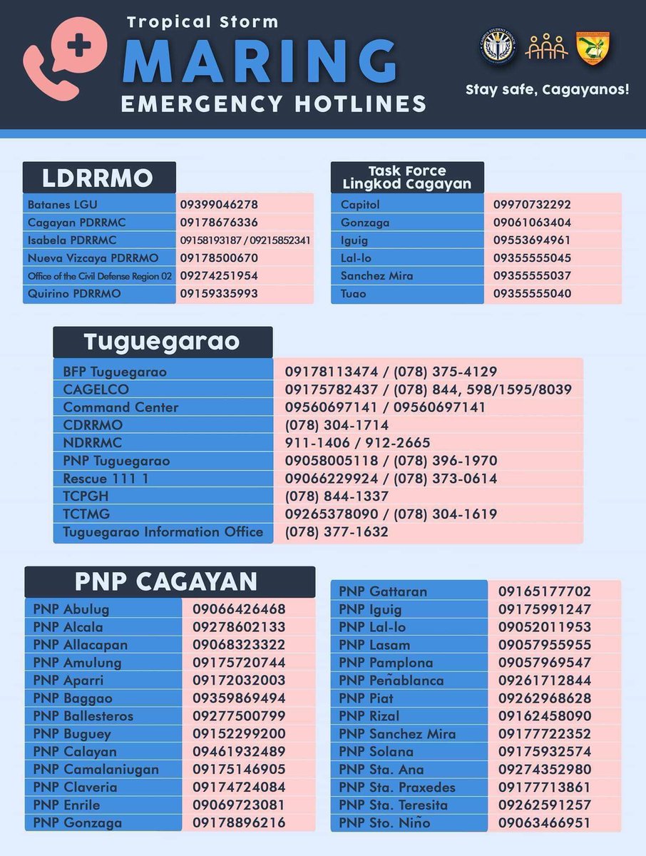 zjmville's tweet image. rt this to reach a larger group!!! cagayan is experiencing heavy rains due to typhoon #MaringPH 
 
below are the emergency hotlines/numbers u can call for assistance. let&apos;s help our kababayans!!

#CagayanNeedHelp 
#MaringPH