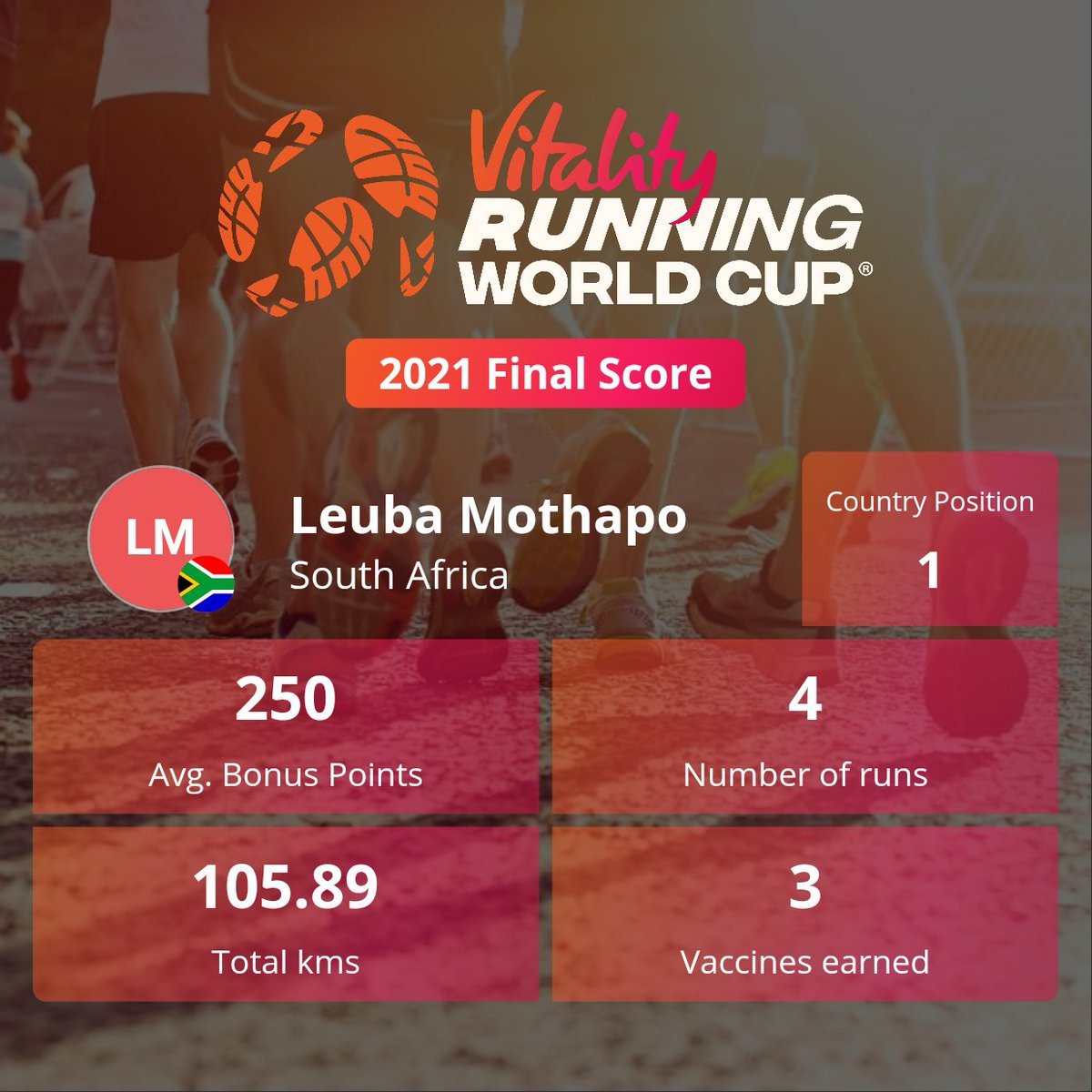 leubaMothapo's tweet photo. le nna i asked what i can do for my country! my lil' contribution ... #vitalityRunningWorldCup #vtwc #RunningWithTumiSole https://t.co/3lPBGL3cNM