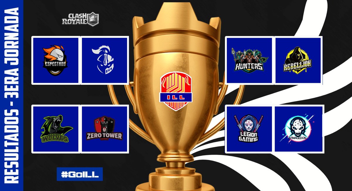 🔴International Legions League (@legions_gg) on Twitter photo #CR | #MatchDay
Y vamos empezando la 3ERA JORNADA!!🎙🎆❤
🏹GRUPO A🏹
<a href="/teamespectros/">𝐓𝐄𝐀𝐌 𝐄𝐒𝐏𝐄𝐂𝐓𝐑𝐎𝐒</a> 🆚️ @RL_Latam
🕛18:00🇲🇽
<a href="/InmortalWolves/">🐺Inmortal Wolves🐺</a> 🆚️ <a href="/ZeroTowerGaming/">Zero Tower Gaming</a>
🕛20:00🇲🇽
🏹GRUPO C🏹
<a href="/HuntersTeam_/">HUNTERS</a> 🆚️ <a href="/RebellionTeamCr/">RebellionTeam</a>
🕛15:00🇲🇽
<a href="/Legionarios_GG/">Legion Gaming🗡🕹(desde🏠)</a> 🆚️ <a href="/ARMAGEDONHN_CR/">ARMAGEDON🇭🇳</a>
🕛19:00🇲🇽
#GoILL #CR | #MatchDay
Y vamos empezando la 3ERA JORNADA!!🎙🎆❤
🏹GRUPO A🏹
<a href="/teamespectros/">𝐓𝐄𝐀𝐌 𝐄𝐒𝐏𝐄𝐂𝐓𝐑𝐎𝐒</a> 🆚️ @RL_Latam
🕛18:00🇲🇽
<a href="/InmortalWolves/">🐺Inmortal Wolves🐺</a> 🆚️ <a href="/ZeroTowerGaming/">Zero Tower Gaming</a>
🕛20:00🇲🇽
🏹GRUPO C🏹
<a href="/HuntersTeam_/">HUNTERS</a> 🆚️ <a href="/RebellionTeamCr/">RebellionTeam</a>
🕛15:00🇲🇽
<a href="/Legionarios_GG/">Legion Gaming🗡🕹(desde🏠)</a> 🆚️ <a href="/ARMAGEDONHN_CR/">ARMAGEDON🇭🇳</a>
🕛19:00🇲🇽
#GoILL