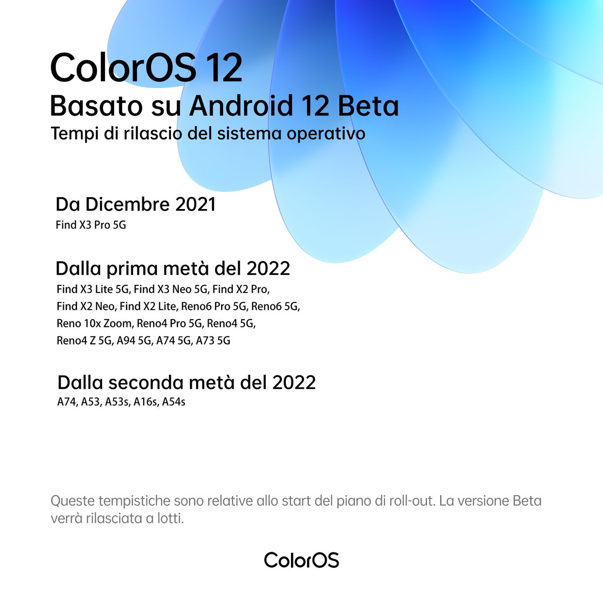 oppoitalia's tweet photo. Il nuovo #OPPOColorOS12 è arrivato: scopri i tempi di rilascio sui prodotti OPPO e come richiedere la versione beta. https://t.co/Xi7dl98y5o