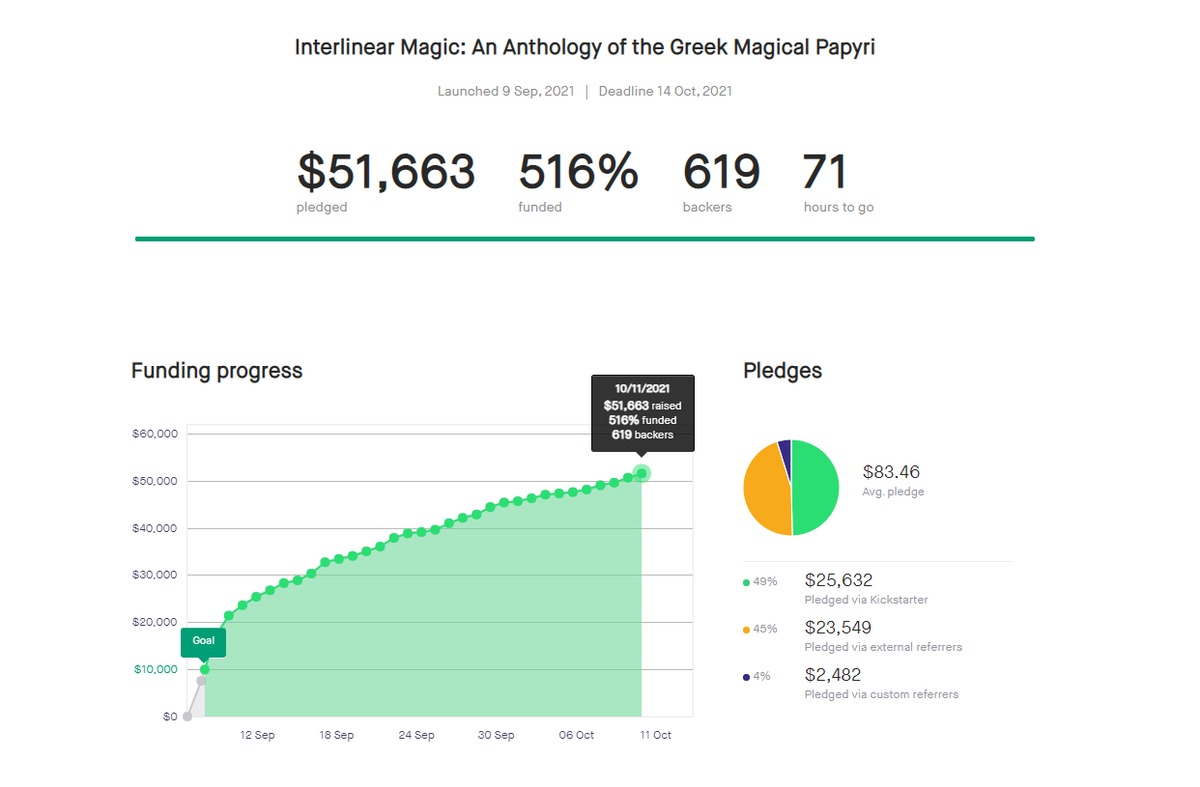 phainolis's tweet image. Every pledge at the book level ($44 plus shipping) or higher now will automatically receive all the stretch goals, including free admittance to a new course on the PGM I'll be teaching online in the spring (a $400 value). 72 hours remaining! :-) kickstarter.com/.../interlinea…...