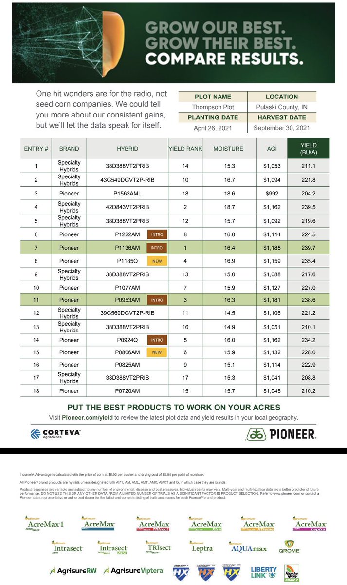 Carl Joern tweet media