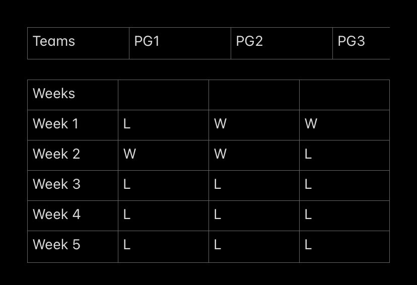 Celso Clemente, PhD tweet media