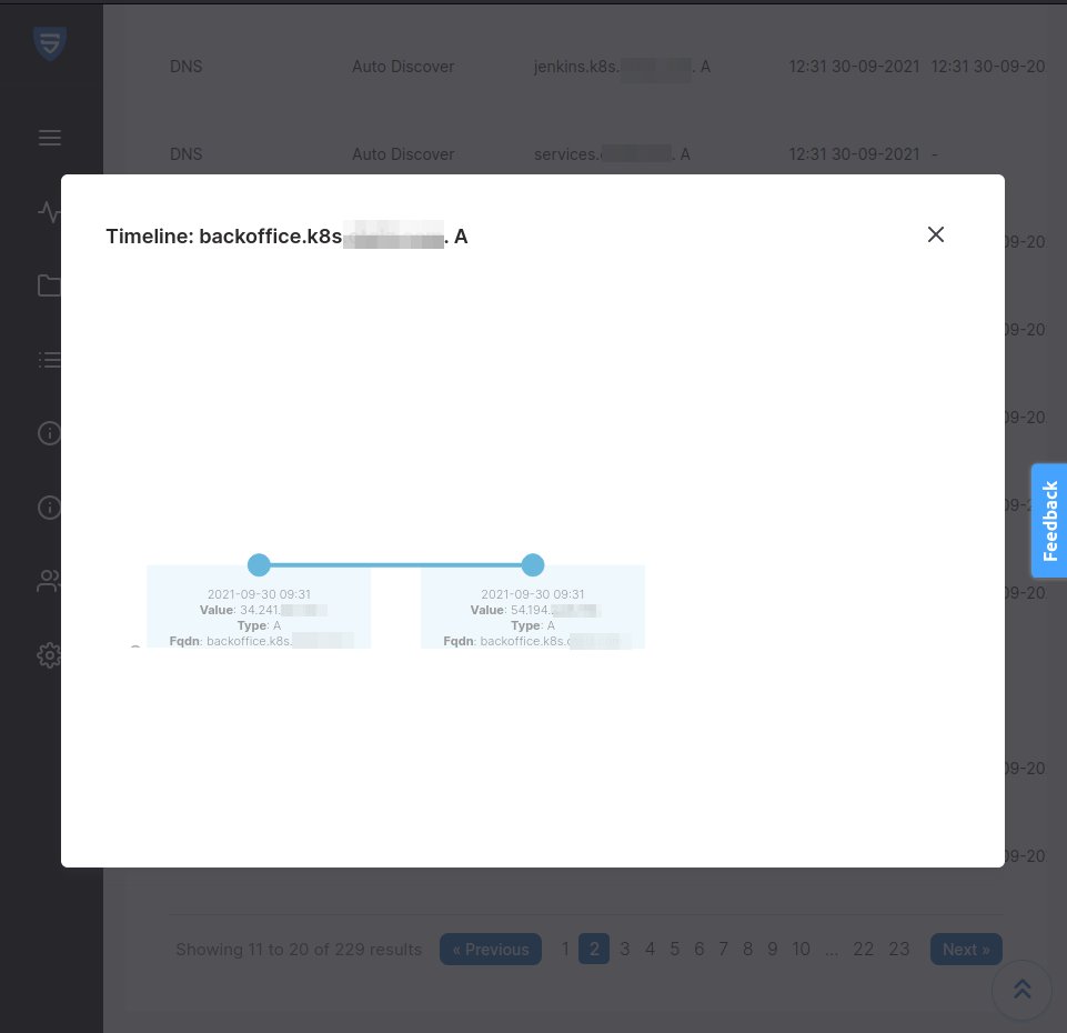 makseliDEV's tweet photo. SwordEYE interface updates | SwordEYE arayüz güncellemelerimiz devam ediyor #swordeye #attack_surface_managemend #cyber_security https://t.co/F6s8s8uh3g Assetlerinizin daha önceki ve son hali için timeline uygulaması -> DNS https://t.co/rSELMtO49O