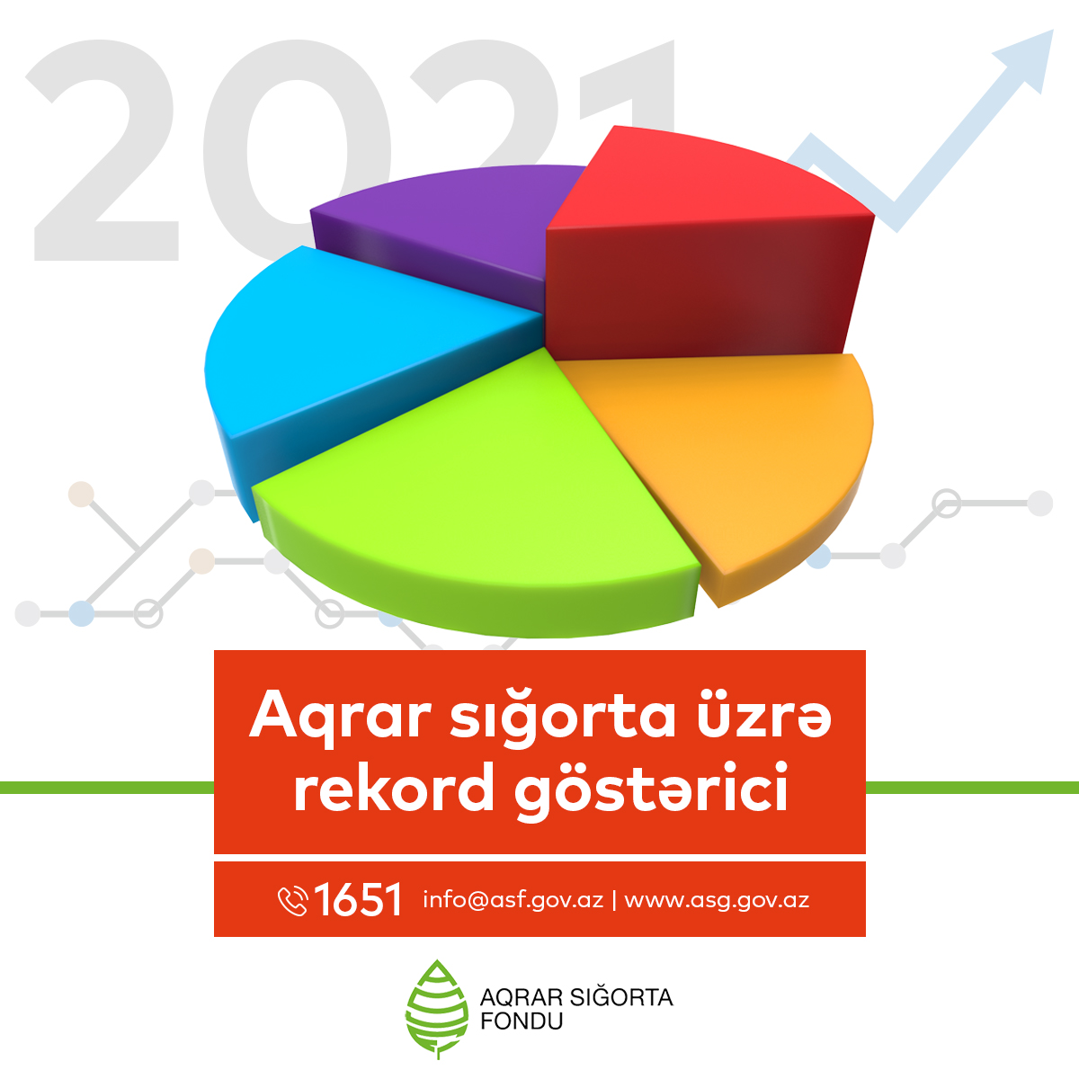 Aqrar Sığorta Fondu 2021-ci ilin yanvar-sentyabr ayları üzrə nəticələri açıqladı. 9 ay ərzində aqrar sığorta üzrə ümumi 3 milyon 906 min manat sığorta haqqı toplanılıb. 

Ətraflı məlumat üçün - bit.ly/3BBe1La
Əlaqə - 1651

#ASF #Aqrarsigorta #Fermer