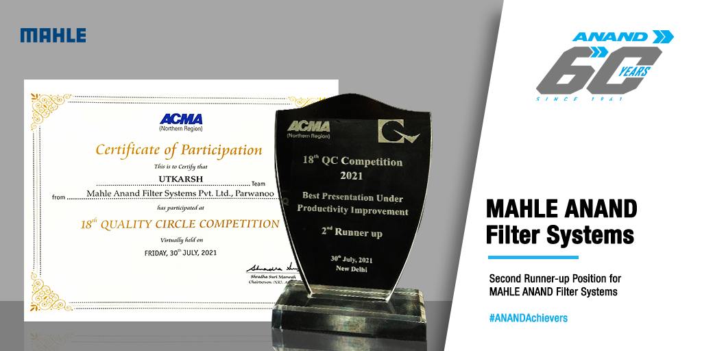 ANANDGroupIndia's tweet photo. MAHLE ANAND Filter Systems QC team, Utkarsh from Parwanoo, bagged the second runner-up position for Best Presentation Under Productivity Improvement. For more info: https://t.co/7mT1MpLCw6
#ANANDGroupIndia #ANANDAchievers #MAFS #MAHLEANANDFilterSystems #SecondRunnerUp @ACMAIndia https://t.co/GJRglWyZqy