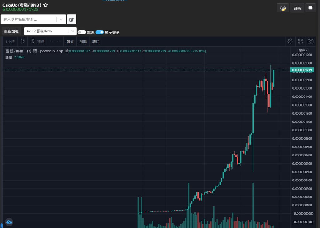 中国密码鲸公司 WHALE CHINESE 🇨🇳🐳🚀🌖 tweet media
