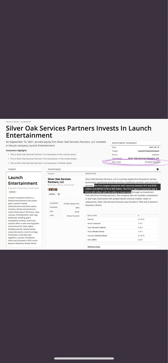 $TRSI - investment growths with Launch? Hmmmm 🤔