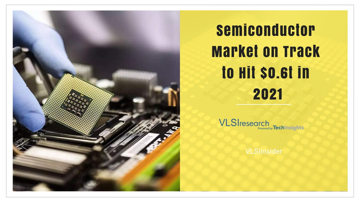 TechInsightsMFG's tweet photo. The semiconductor outlook – a cloudside chat to discuss current events on The positive sign that #electronic prices are turning up, #BMW & GaN Systems, #Trends at Navitas. https://t.co/rNpm5eE5dV #vlsiinsider #vlsiresearch https://t.co/adoW8L2blD