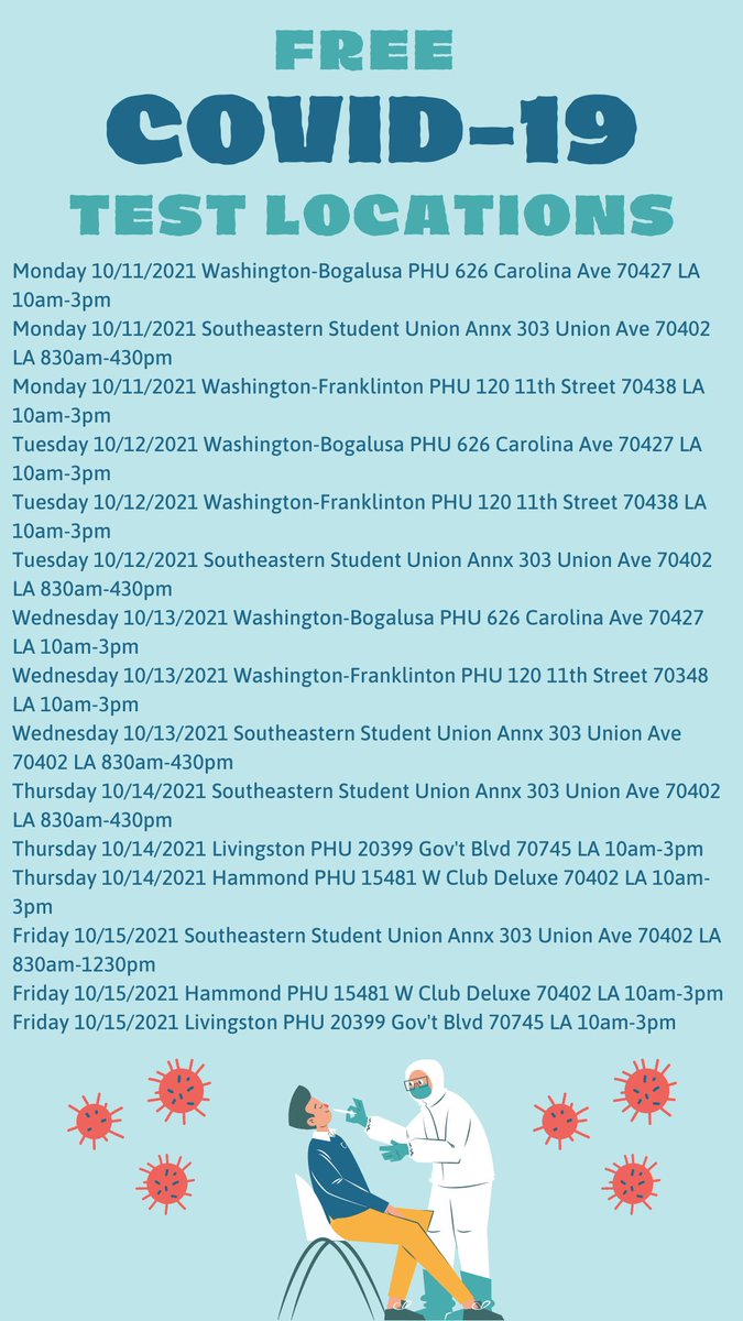 Here are the locations for the free COVID testing sites for the week of October 11-15