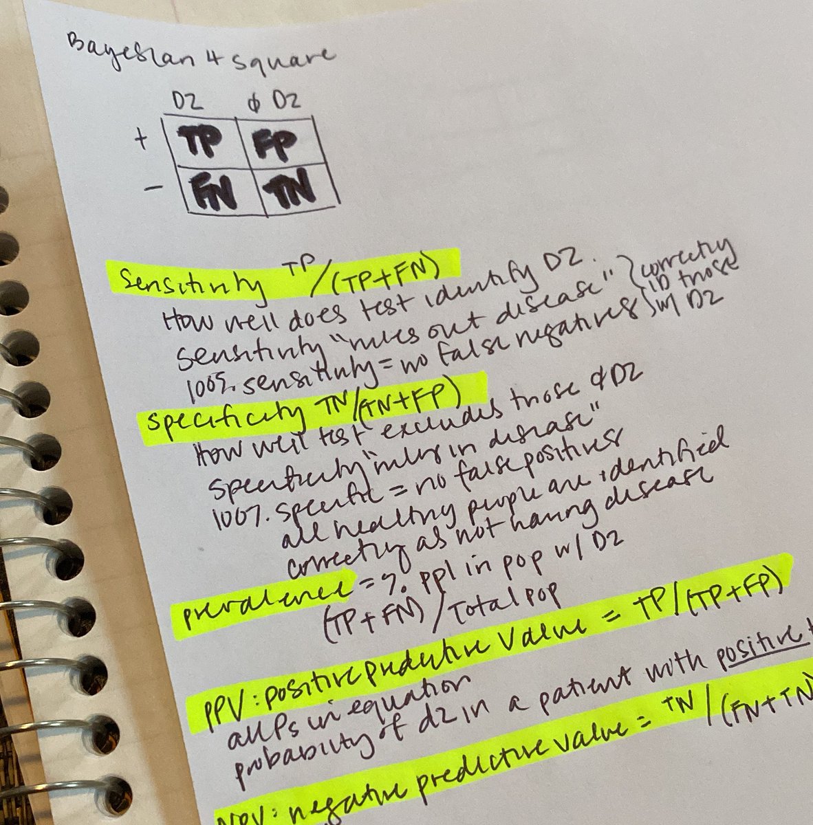 CadizOnCall's tweet photo. Hello. Itβs me. The one in the 26th grade *STILL* writing this out EVERY TIME a big olβ test comes around.
Will this be the time it sticks? π€πΌ#sPinsNout https://t.co/g2SWW736fd